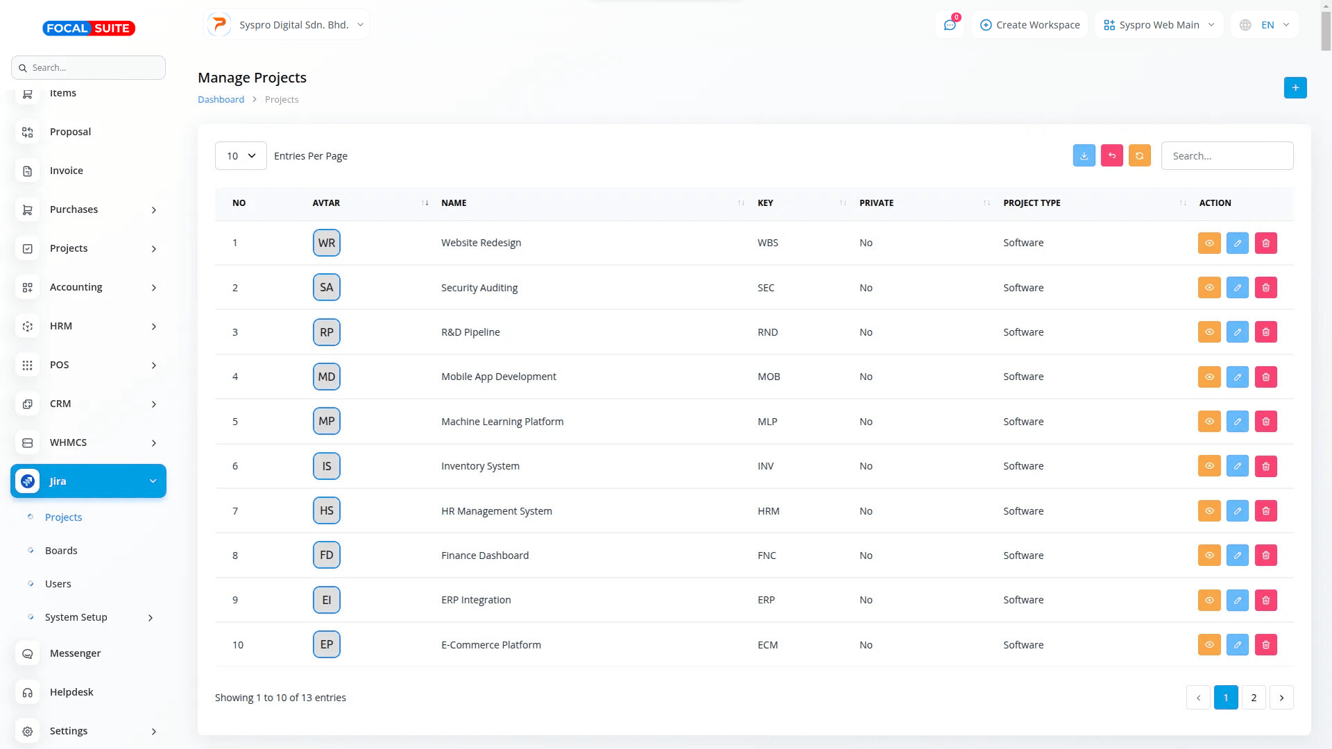 Organic Vegetable Box